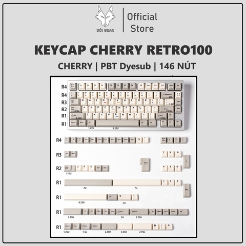 Keycap Cherry Retro100 Mintcap PBT Dyesub