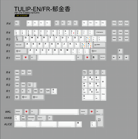 Keycap Cherry JC PBT Dyesub TULIP