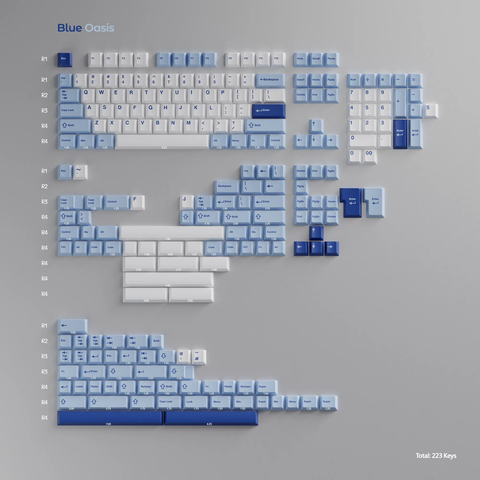 Keycap WS Blue Oasis