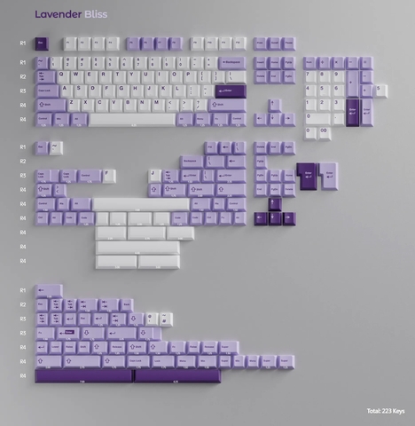 [Extra GB] WS Keycap - Bundle Discount