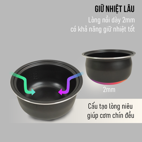 NỒI CƠM ĐA NĂNG KALPEN R12 DUNG TÍCH 1,2L - Bảo hành chính hãng 2 năm