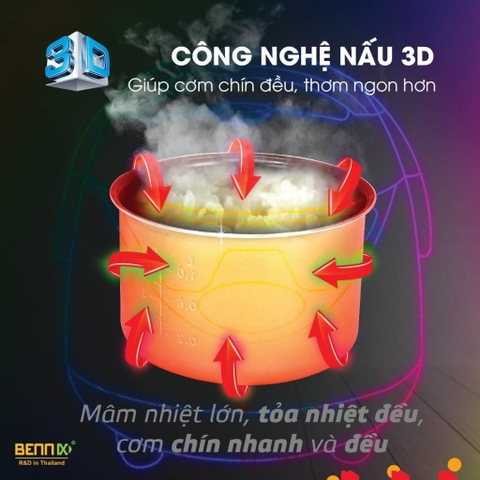 Nồi cơm điện ủ 3D dung tích 1L BENNIX BN-010GC- Bảo hành 12 tháng