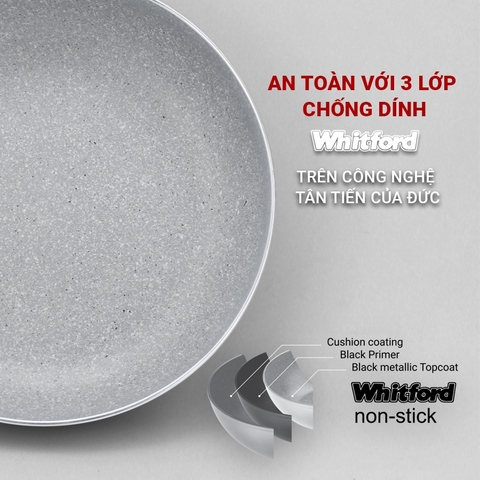 Chảo chống dính đáy từ cao cấp Kalpen Packer Size 20-24-26-28cm