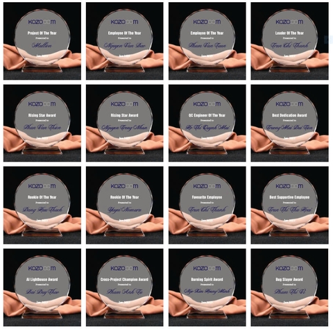 Danh Hiệu Vinh Danh Nhân Viên Cống Hiến Cuối Năm: Tăng Cường Động Lực và Gắn Kết Môi Trường Làm Việc