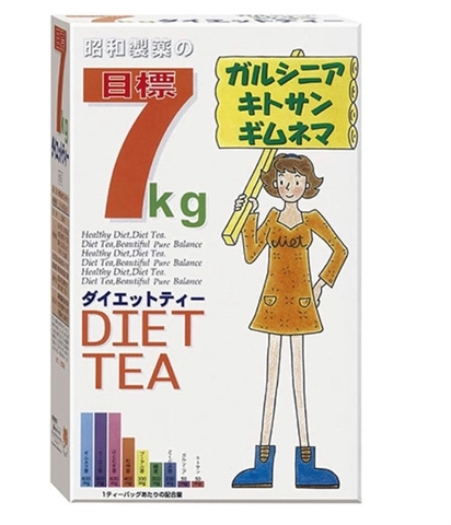 LABEHE- Trà túi lọc DIET TÉA 7kg (thùng 24)