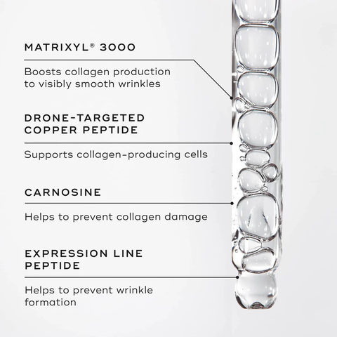 MEDIK8 LIQUID PEPTIDES/ SERUM THẦN DƯỢC TRẺ HOÁ LÀN DA