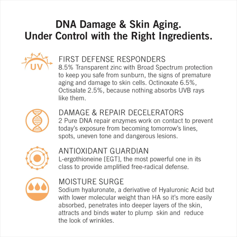 Neova Everyday SPF 44: Kem Chống Nắng Bảo Vệ & Phục Hồi Da Với Enzyme DNA