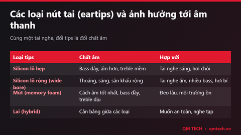Nút tai (eartips) là gì? Cách chọn tips silicon, tips mút để tai nghe IEM hay hơn