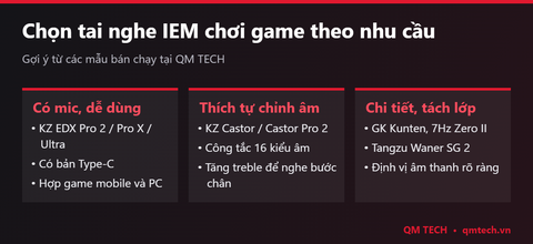 Chọn tai nghe IEM chơi game FPS: Nghe rõ bước chân trong Valorant, CS2, PUBG