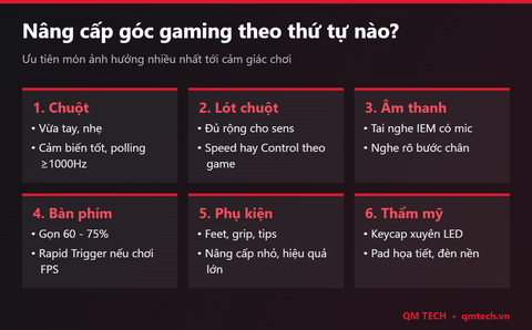 Setup góc gaming cho người mới: Nên mua gì trước, bố trí thế nào cho chuẩn?