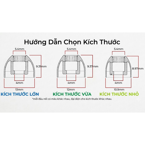 [NEW] Tips tai Tangzu Sancai Balanced