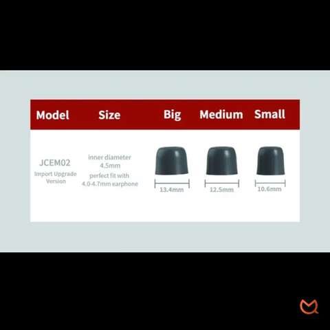 [NEW] Eartips Jcally JCEM02