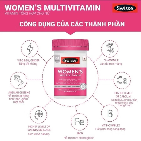 [TPCN] Swisse Women's Multivitamin 60V sale