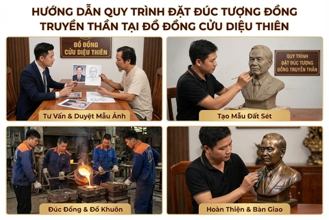 Hướng Dẫn Quy Trình Đặt Đúc Tượng Đồng Truyền Thần Tại Đồ Đồng Cửu Diệu Thiên