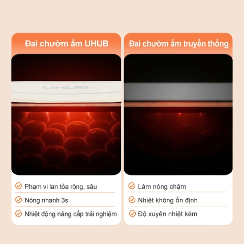 UHUB B1 PRO