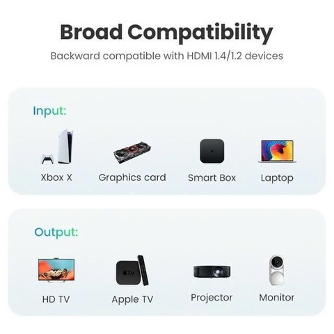 Dây cáp HDMI