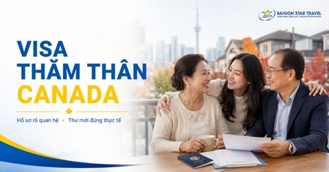 Dịch Vụ Visa Thăm Thân Canada: Hồ Sơ & Thư Mời