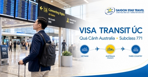 Visa Transit Úc (Visa Quá Cảnh Úc 771) - Điều Kiện & Hồ Sơ