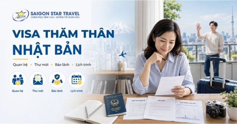 Visa Thăm Thân Nhật Bản: Hồ Sơ, Thư Mời & Bảo Lãnh