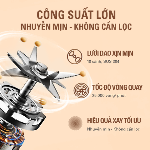Máy nấu sữa hạt HAUM 6 trong 1
