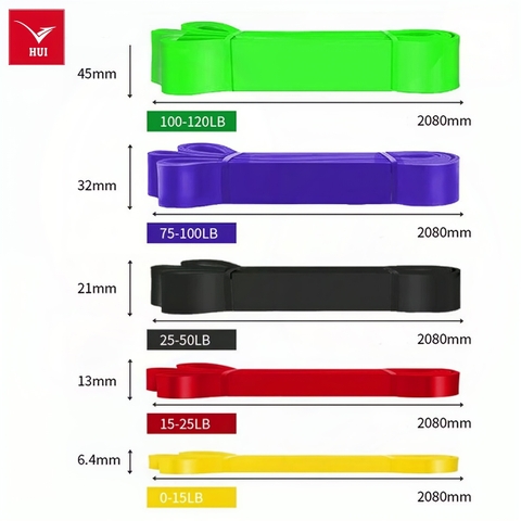 Dây kháng lực GYM Power band cao su đàn hồi thể thao đa năng, tập toàn thân, tập tay, chân, đùi mông vai