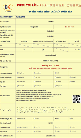 CHẾ BIẾN ĐỒ ĂN SẴN - SAGA EMC25003