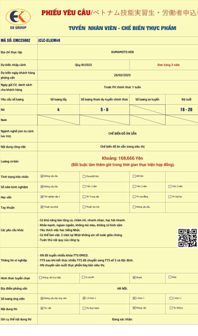 CHẾ BIẾN ĐỒ ĂN SẴN - KUMAMOTO EMC25002