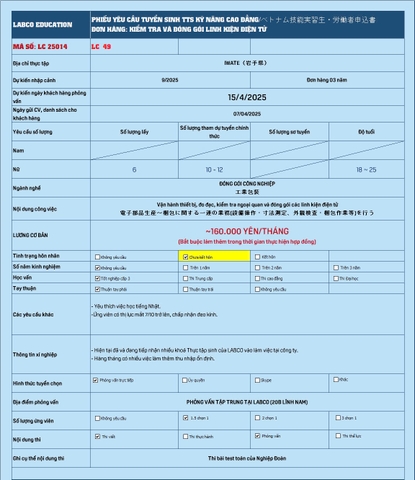 KIỂM TRA VÀ ĐÓNG GÓI LINH KIỆN ĐIỆN TỬ - LC25014 IWATE
