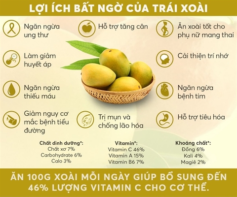 Xoài sấy khô Genuss plus