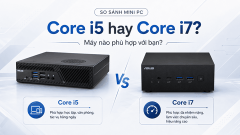 Mini PC i5 Hay i7? Chọn Cấu Hình Mạnh Đúng Nhu Cầu