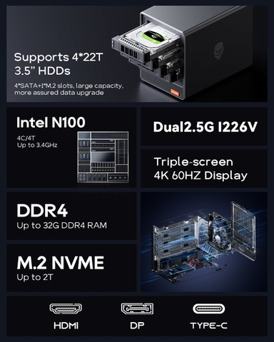 Mini PC AOOSTAR AMD Ryzen 7 5825U - Máy tính nhỏ gọn, hiệu năng cao cho Home NAS
