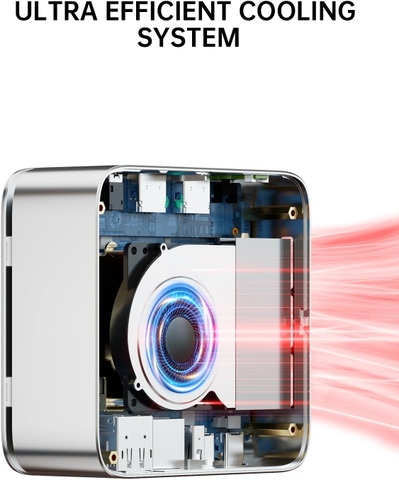 Mini PC GMK NUCBOX G10 R5 3500U