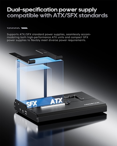 eGPU AOOSTAR EG02 Thunderbolt5, Oculink Băng thông lớn hỗ trợ nguồn ATX / SFX, sạc ngược 140w có thể sạc cho laptop và Mini PC