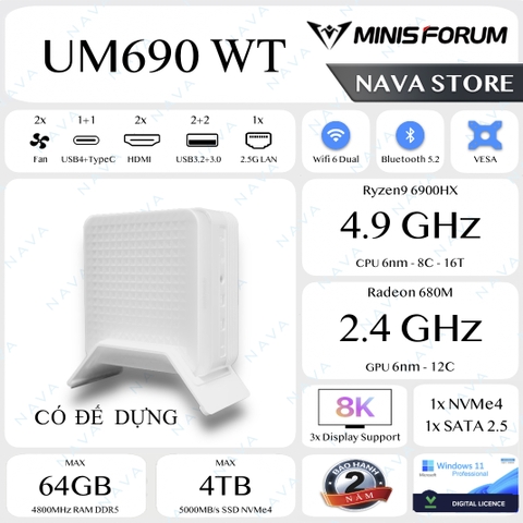 [Like New] Minisforum UM690 Trắng