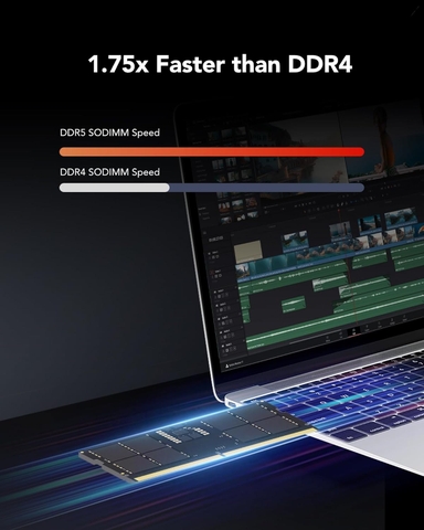 RAM LEXAR DDR5 Sodimm 4800MT/s dùng cho Mini PC, Laptop