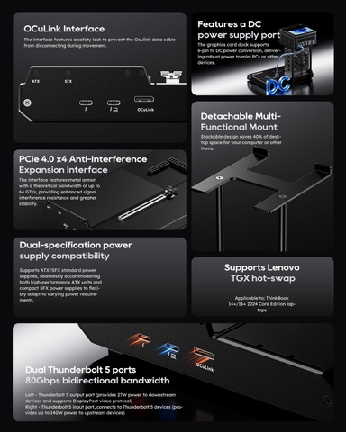 eGPU AOOSTAR EG02 Thunderbolt5, Oculink Băng thông lớn hỗ trợ nguồn ATX / SFX, sạc ngược 140w có thể sạc cho laptop và Mini PC