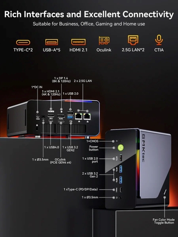 Mini PC GMK NUC BOX K12 R7 H255