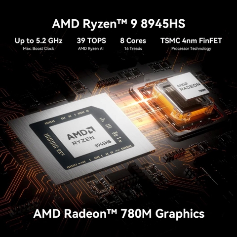 Máy Tính Mini PC Ryzen 9 GEEKOM A8 MAX - AMD R9 8945HS