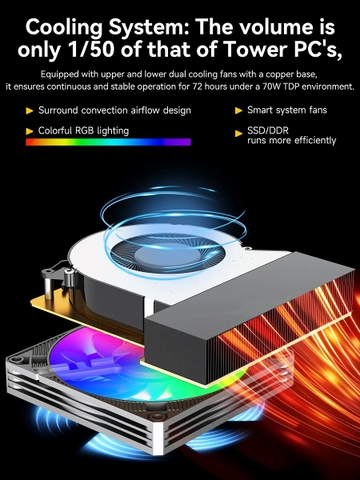 Mini PC GMK NUC BOX K12 R7 H255