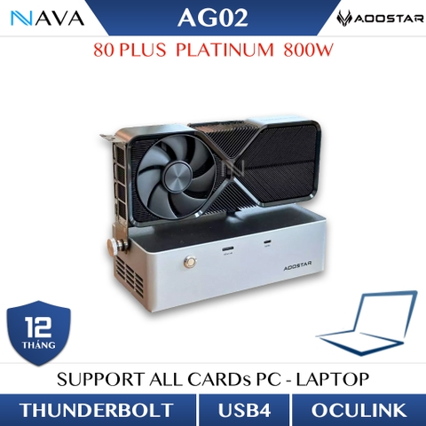 eGPU AooStar AG02