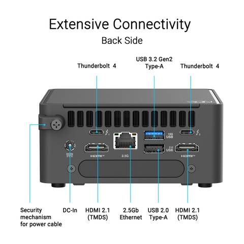 ASUS NUC 15 Pro Core 5 120U