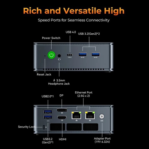 Mini PC GMK M6 Ultra R5 7640HS