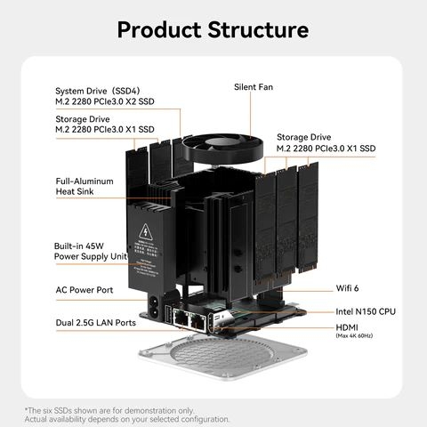 Beelink ME mini 6-Slot ổ cứng SSD NVMe 12GB LPDDR5+64GB eMMC NAS Mini PC Intel® Twin Lake N200