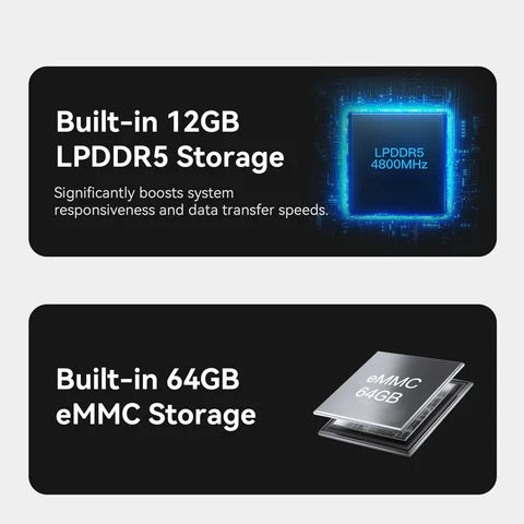 Beelink ME mini 6-Slot ổ cứng SSD NVMe 12GB LPDDR5+64GB eMMC NAS Mini PC Intel® Twin Lake N200