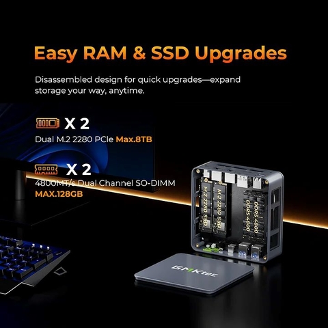 Mini PC GMK M6 Ultra R5 7640HS