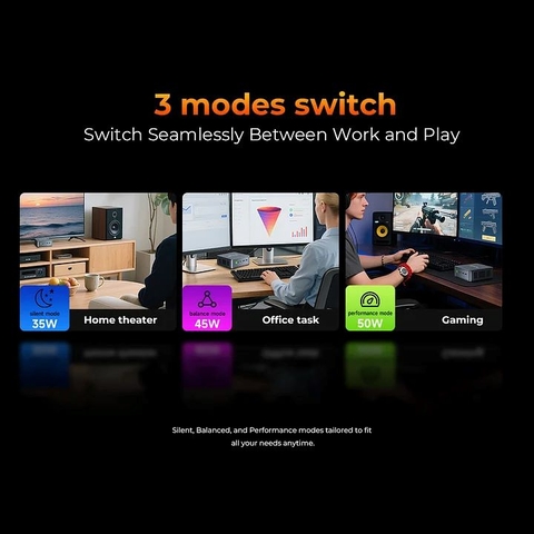 Mini PC GMK M6 Ultra R5 7640HS