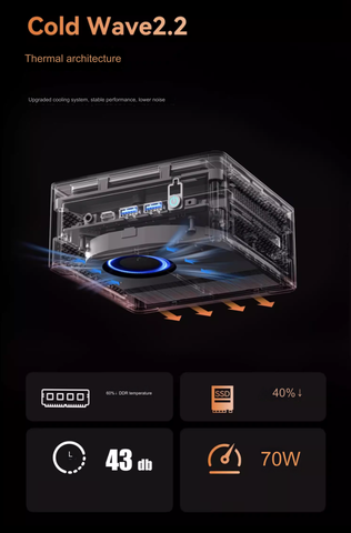 Minisforum UM880 PRO Mini PC Gaming AMD Ryzen 8845HS Radeon 780M RDNA3 Máy tính R7 8000 Seri