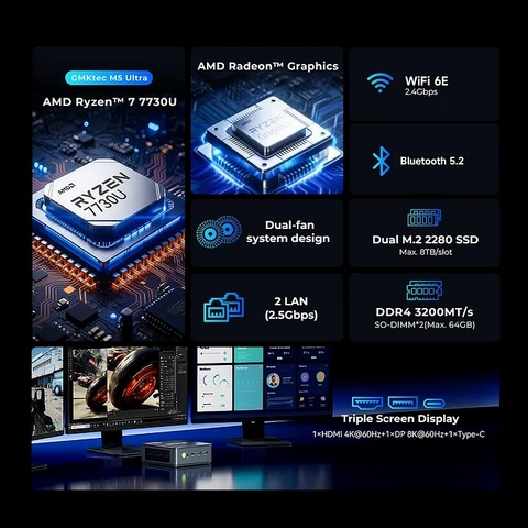 Mini PC GMK M5 Ultra Ryzen 7 7730U DDR4 NVMe Wifi 6E nhỏ gọn hiệu năng cao tiết kiệm điện