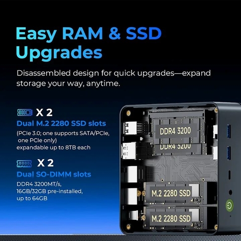 Mini PC GMK M5 Ultra Ryzen 7 7730U DDR4 NVMe Wifi 6E nhỏ gọn hiệu năng cao tiết kiệm điện