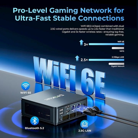 Mini PC GMK M5 Ultra Ryzen 7 7730U DDR4 NVMe Wifi 6E nhỏ gọn hiệu năng cao tiết kiệm điện